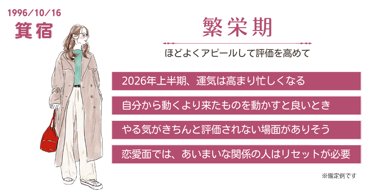 2026�N�㔼���̉^����