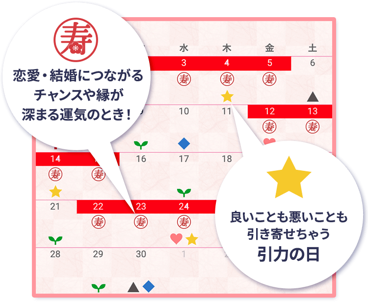 寿カレンダー