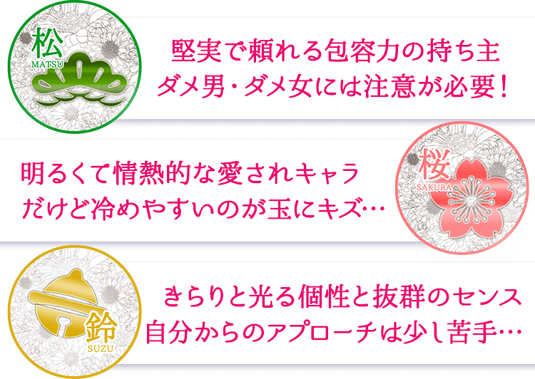 松・桜・鈴
